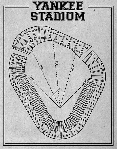 yankee stadium dimensions 1955